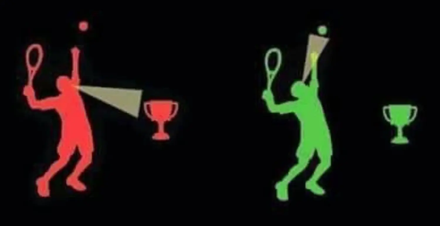 persoonlijk HJG Mental Flow